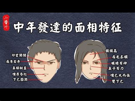 40歲後 面相|成功人士的「好命面相」40後運勢大爆發！人生不是「。